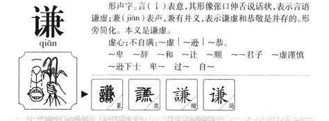 謙名字意思|谦字取名的含义是什么